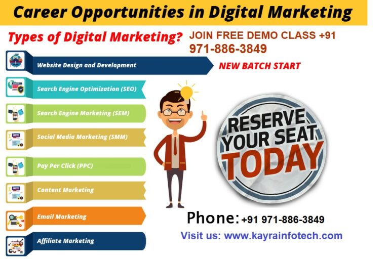 digital-marketing-course-in-najafgarh-call-now-91-971-886-3849